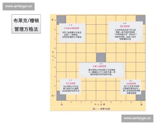以赛季目标调整为核心推动团队战略协同与绩效全面提升持续稳健发展